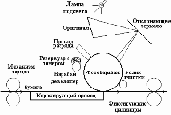   (.